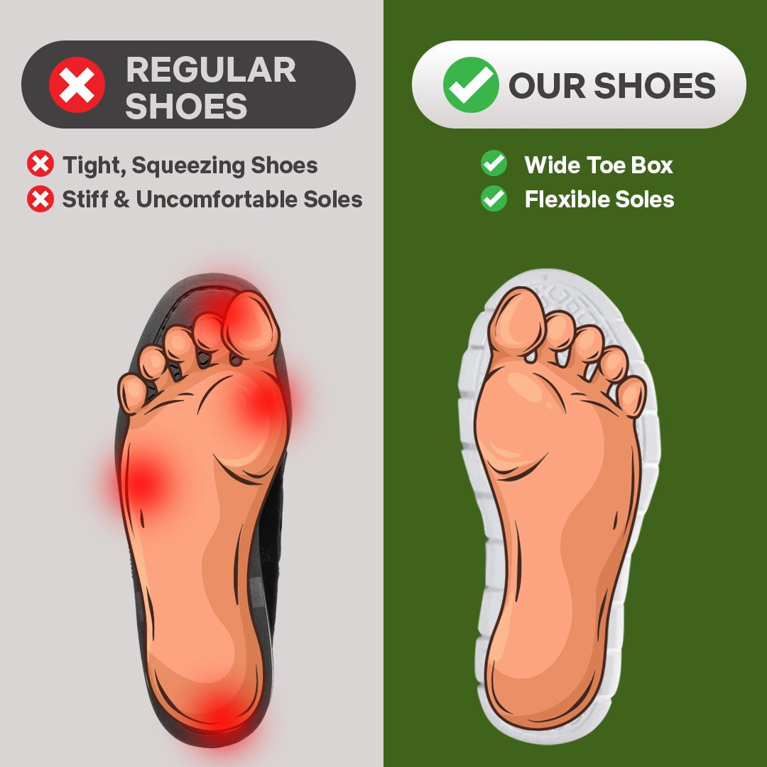 OrthoActive™ - All-Day Comfort & Pain-Free Men's Orthopedic Shoes