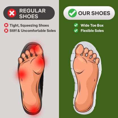 ShiftPro™ – 12-Hour Comfort Shoes for Heel & Plantar Fasciitis Relief